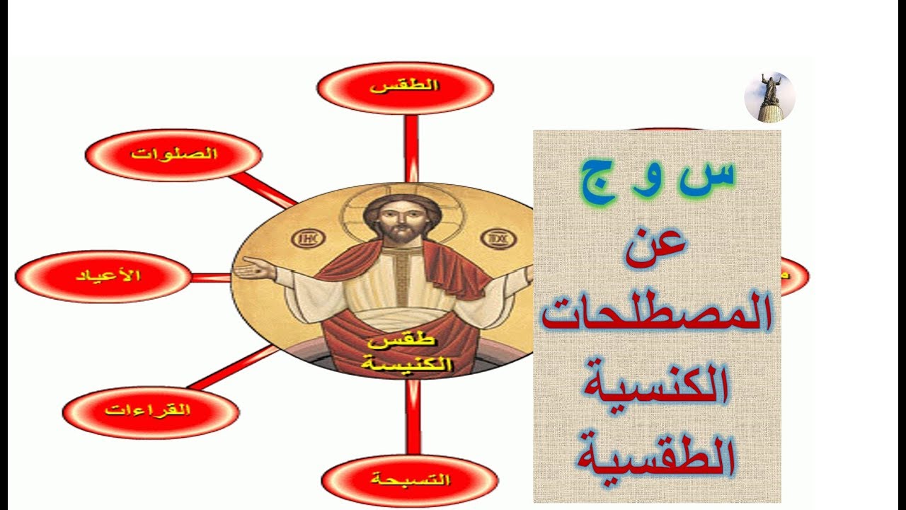أسئلة وأجوبة عن المصطلحات الطقسية الكنسية ومعلومات طقسية رائعة لا تفوتك