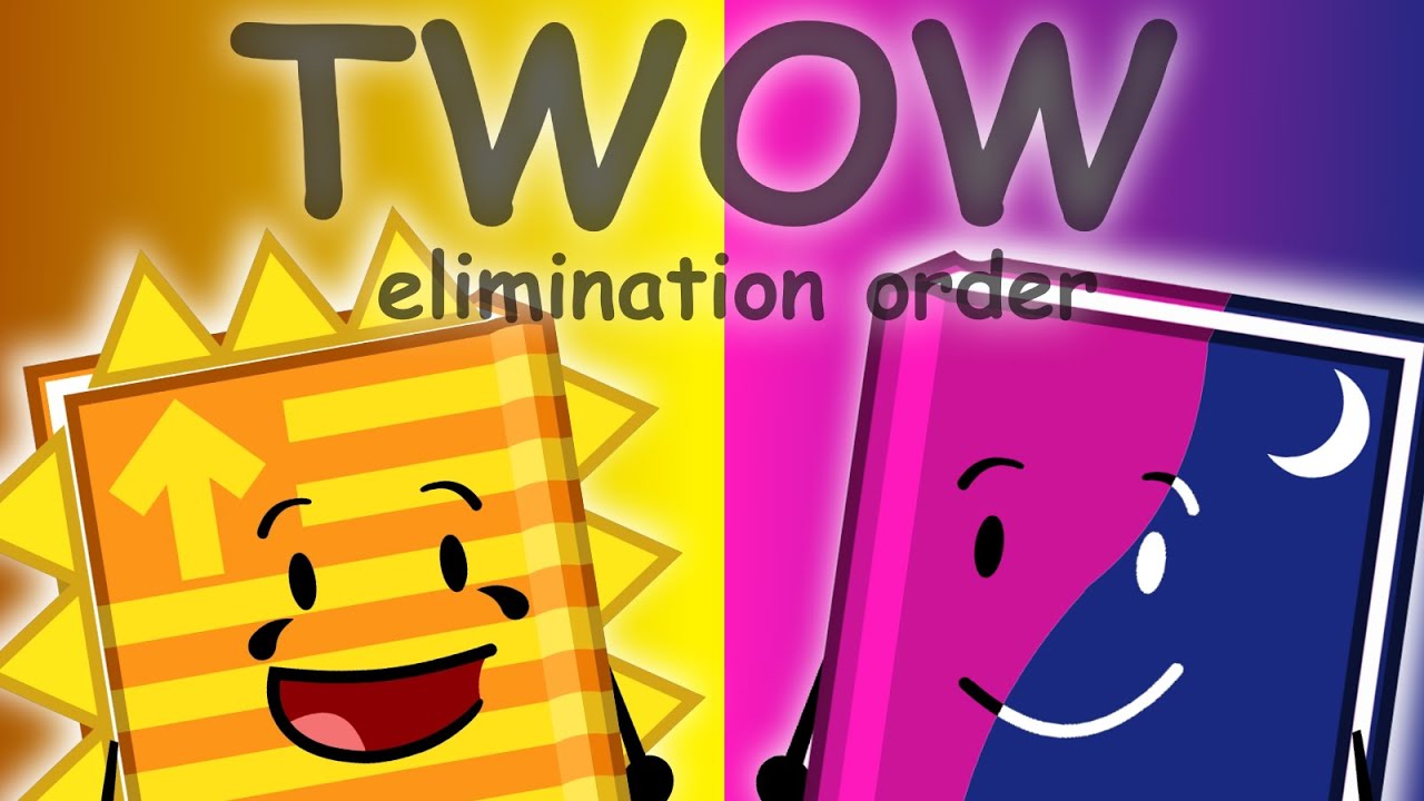 Ten Words of Wisdom - Elimination Order
