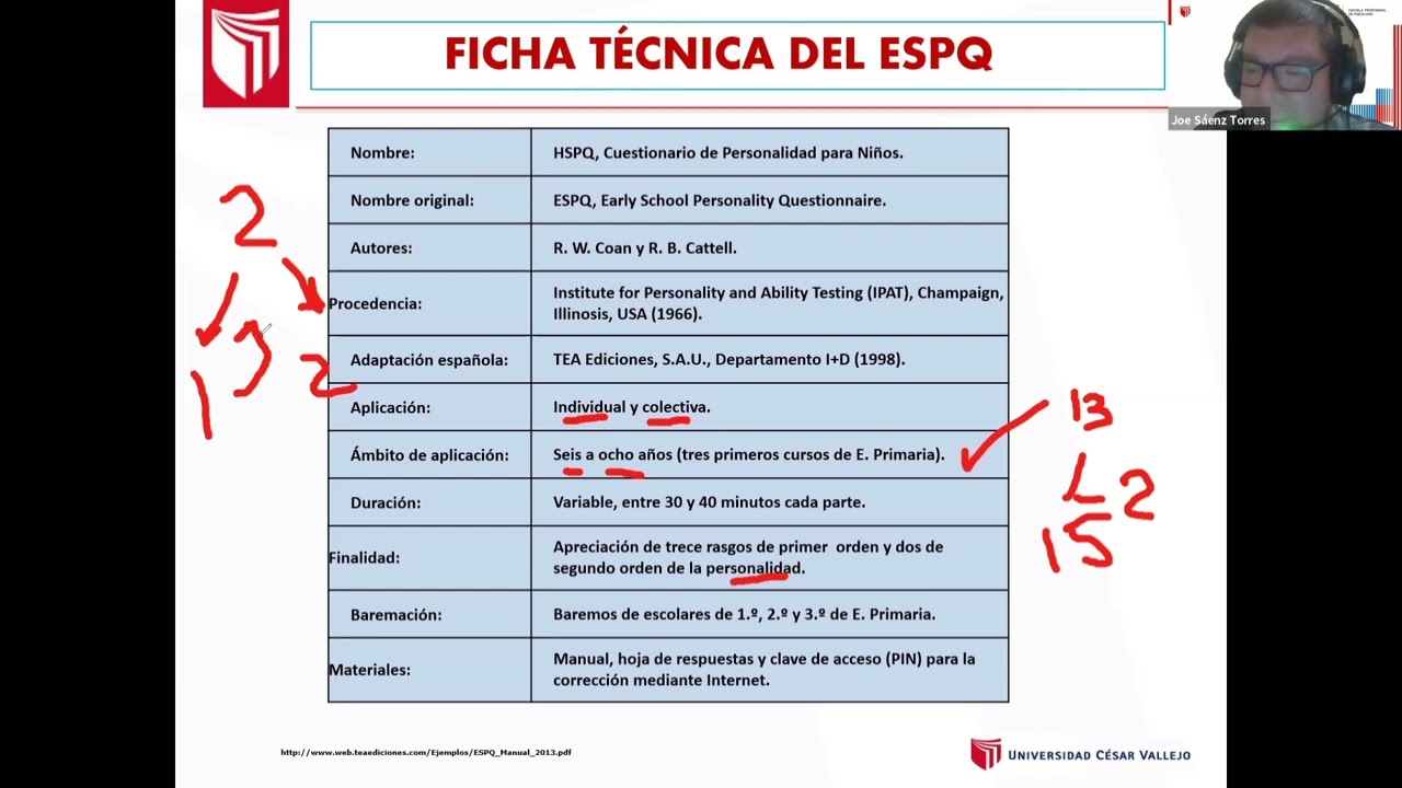 Cuestionario de personalidad para niños ESPQ