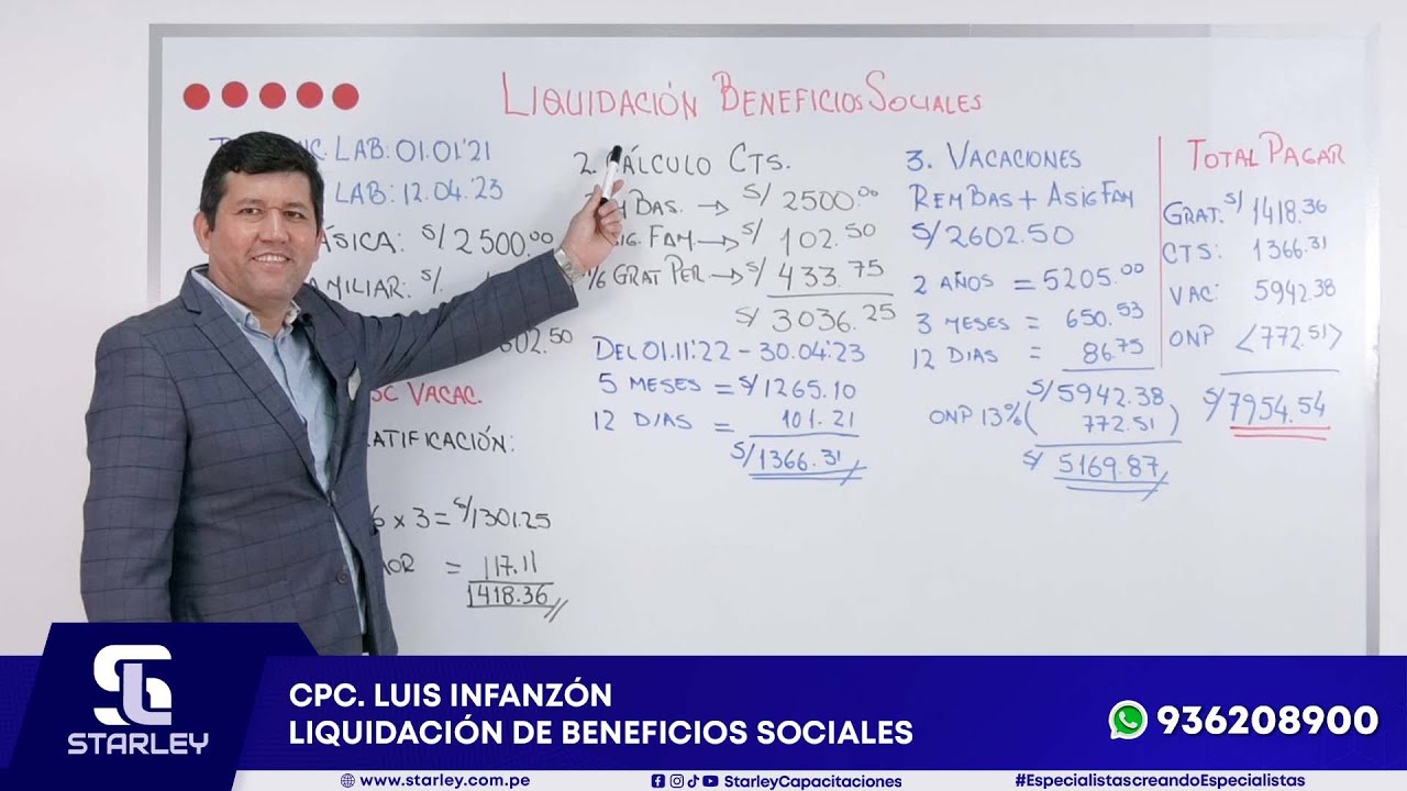 STARLEY Capacitaciones CLASE GRATUITA: LIQUIDACIÓN DE BENEFICIOS SOCIALES