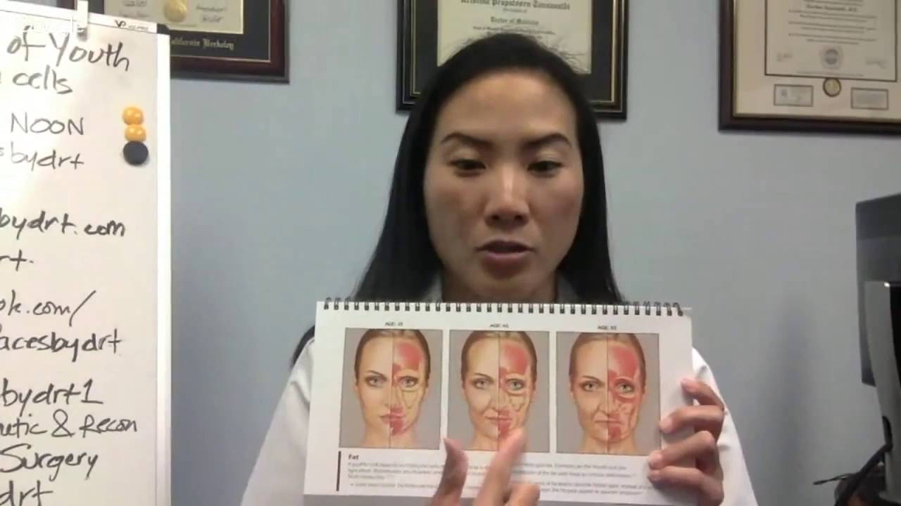 Dr. Kristina Tansavatdi Talks: What is Facial Fat Transfer? And why is it an amazing procedure