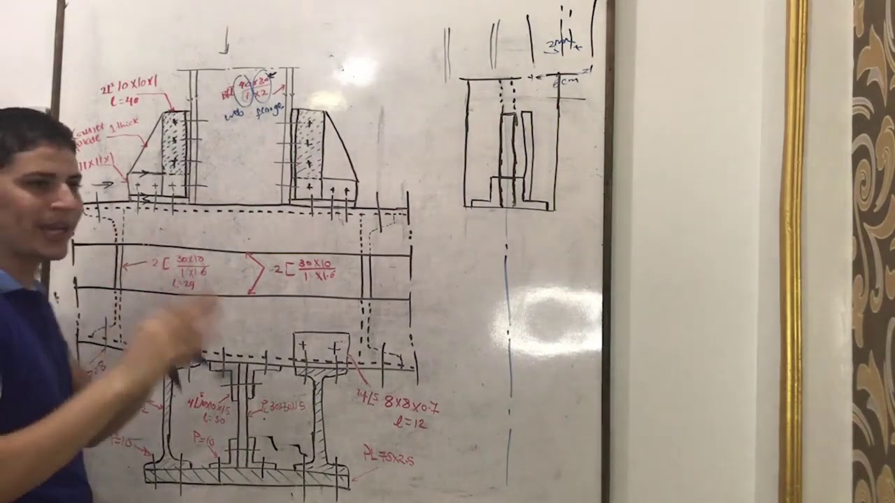 شرح مسألة steel مهمة