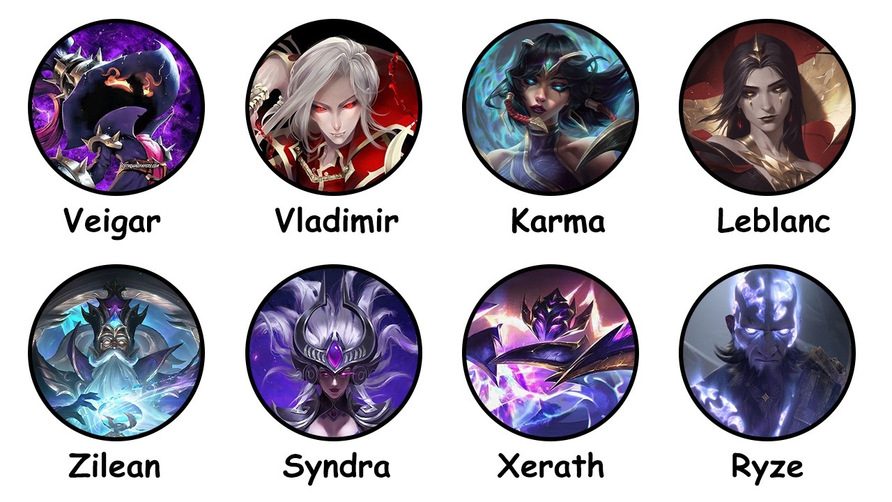 Самые могущественные маги в истории League of Legends: объяснение за 22 минуты.