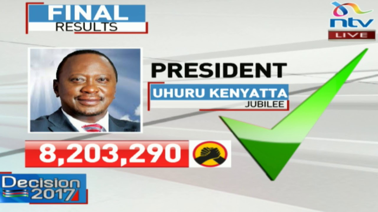 Uhuru Kenyatta re-elected president of Kenya