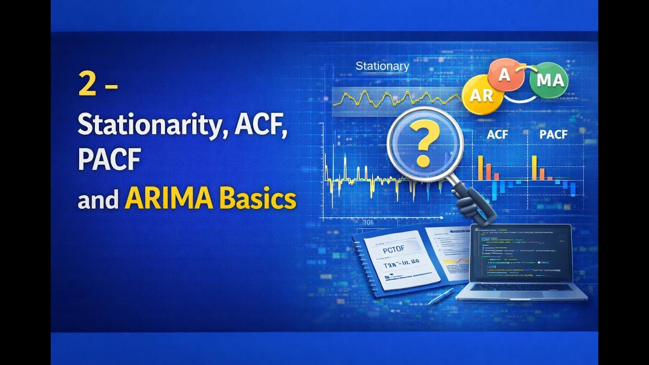 Understanding Stationarity, ACF, PACF, and ARIMA Fundamentals in Time Series Analysis