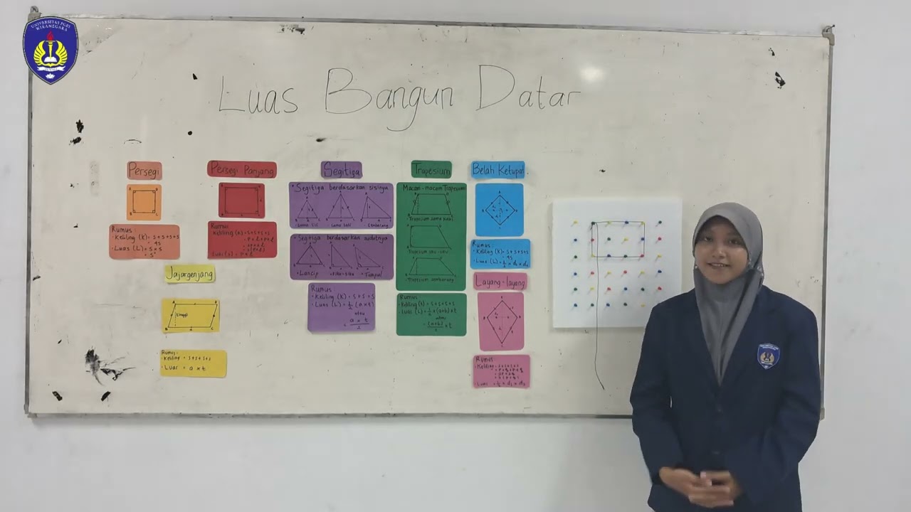 MEDIA PEMBELAJARAN MATEMATIKA MATERI LUAS BANGUN DATAR
