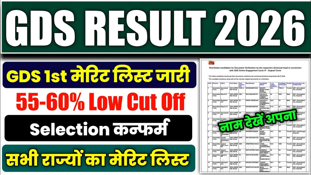 India Post GDS Result 2026 Kaise Dekhe ? How to Check GDS Result 2026 ? GDS Merit List Download Kare