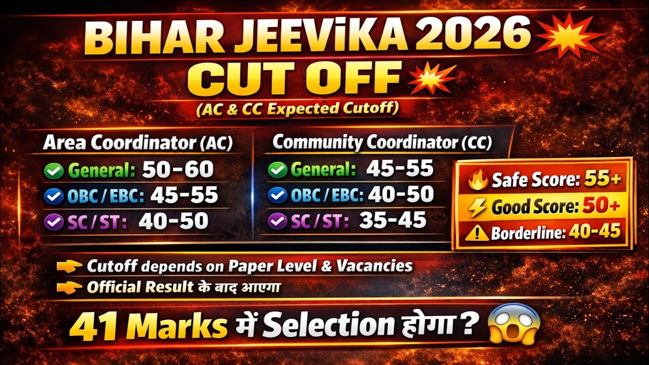 👉 Bihar jivika result 2026 || Bihar Jivika Cut off || AC & CC Final Cut off 💯