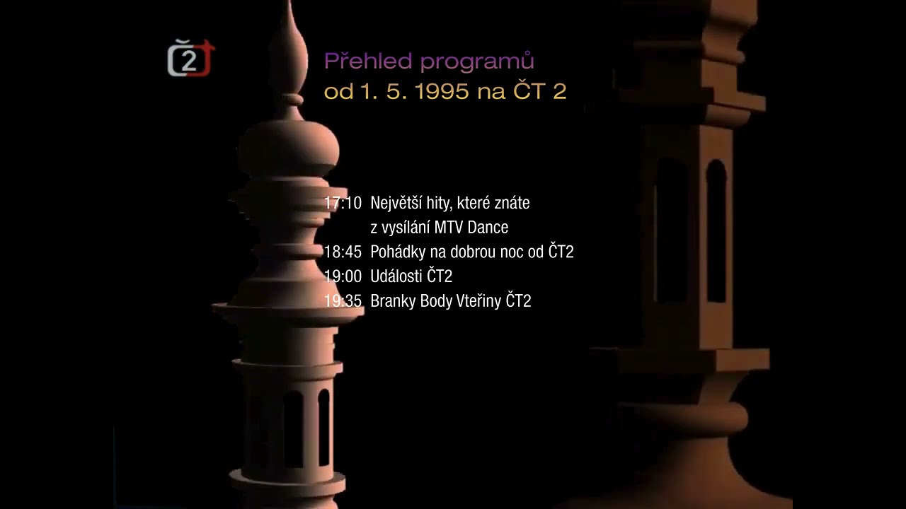 Přehled programů od 28. 4. a 1. 5. 1995 na ČT 1 a ČT 2