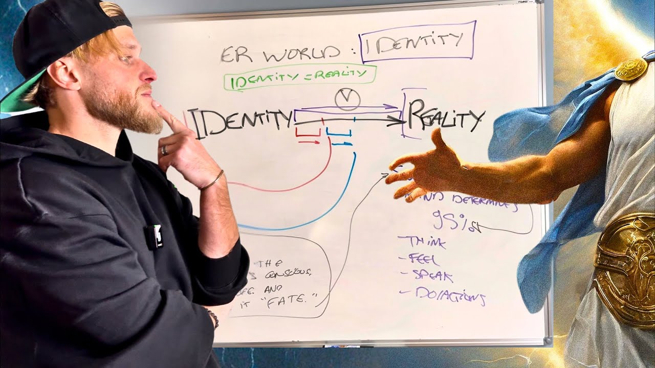How To Unlock The “Winning Identity” And Bend Reality