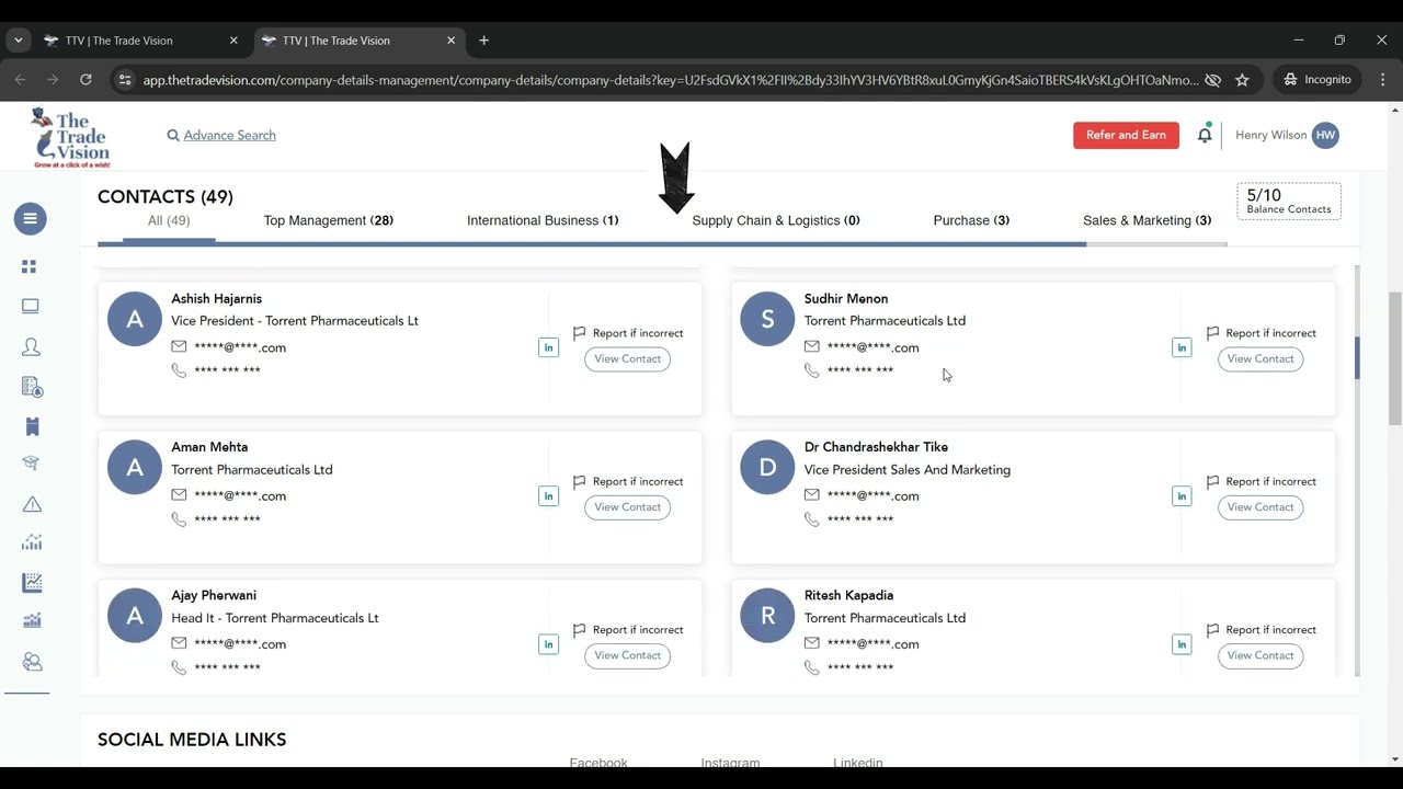 Connect with Global Buyers and Sellers with Profile View and Contact View.