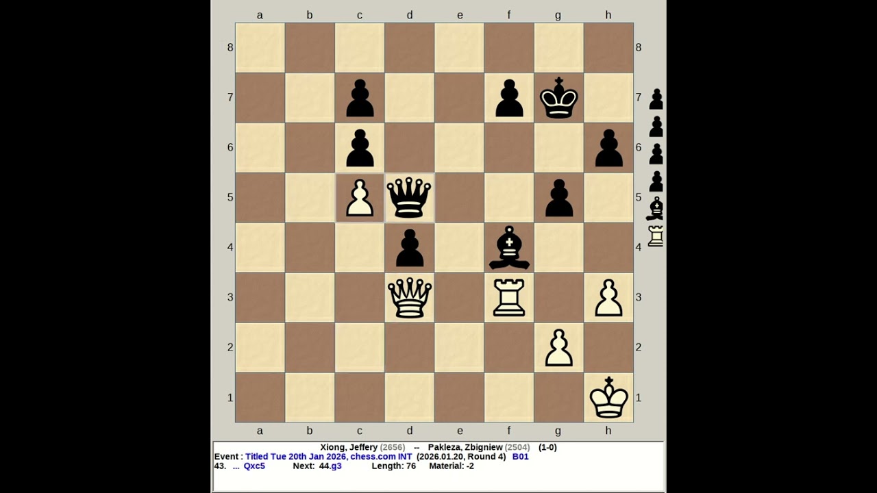 Xiong, Jeffery vs Pakleza, Zbigniew | Titled Tuesday 20th Jan 2026, chess com INT