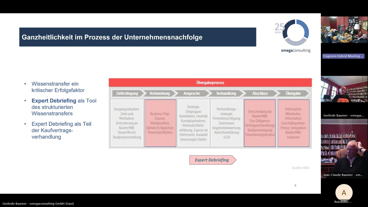 Expert Debriefing im Rahmen der Unternehmensnachfolge (wtc24)