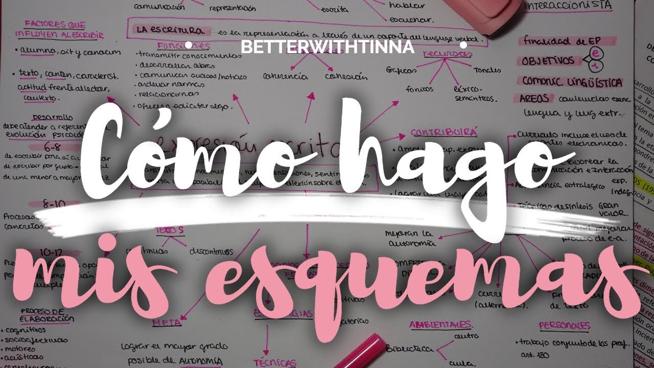 &iquest;C&Oacute;MO HAGO MIS ESQUEMAS de UNA CARA? &middot;#oposiciones Betterwithtinna &hearts;