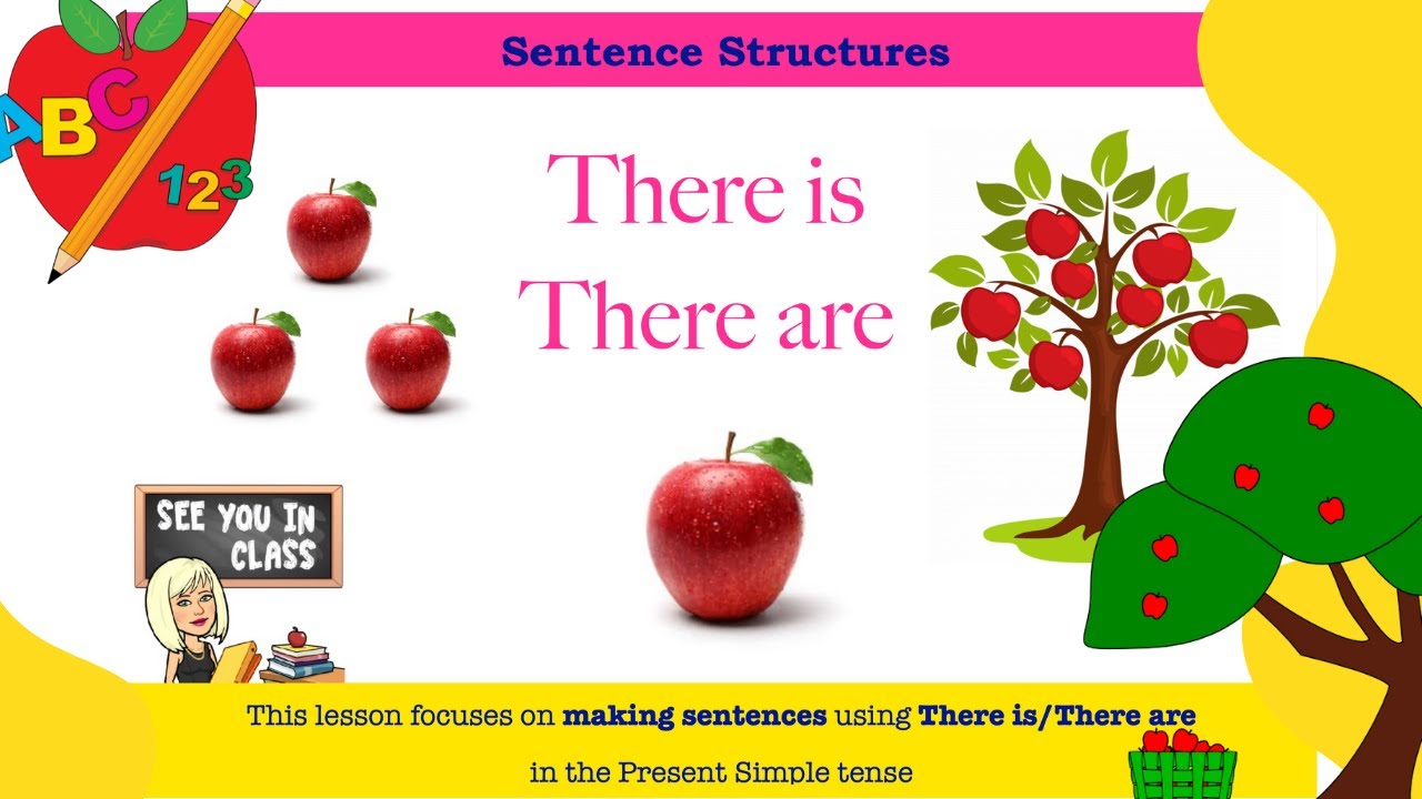 PRINTABLE ESL Lesson for beginner students 