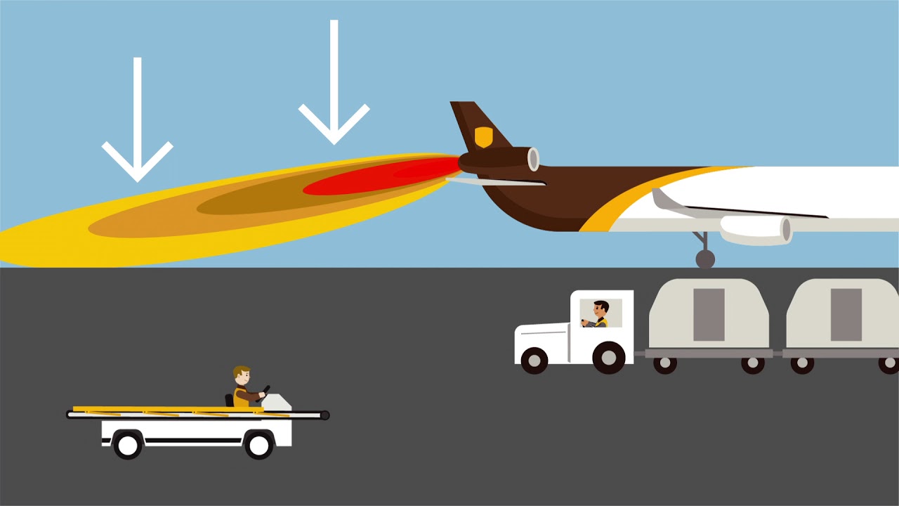Think Safe. Choose Safe. Be Safe: Jet Blast