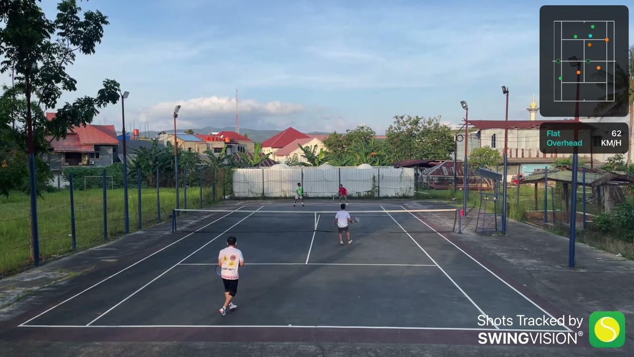 Steven/Anca 6️⃣💡2️⃣ Doddy/Iman #tenishore #swingvision #amateurplayer #tennistelkom #kendari 