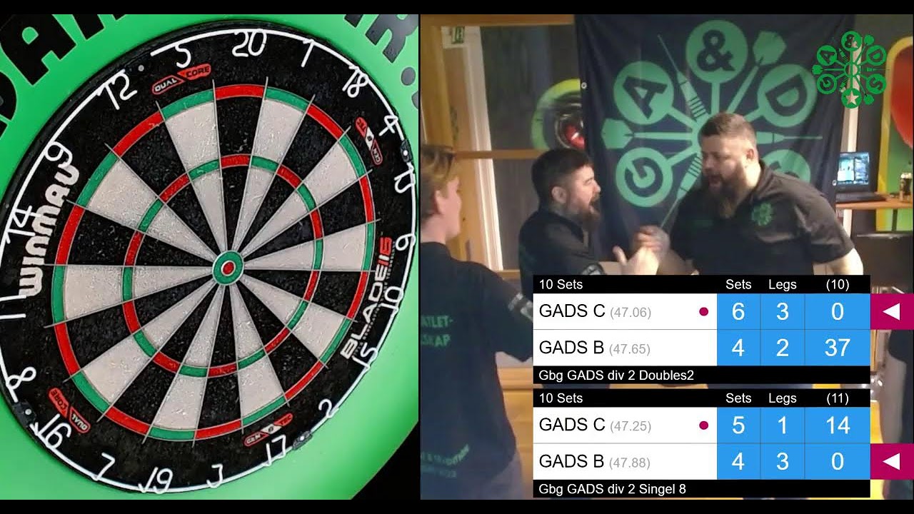 Derby GADS C - GADS B Matchstart 19:00