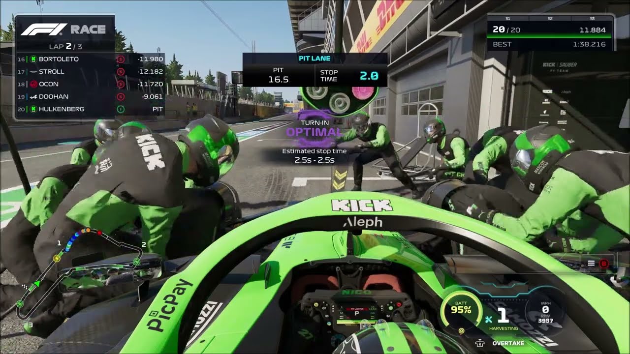 F1 2025 Every Team Pitstops