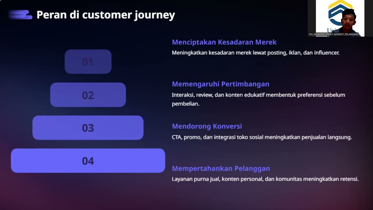 UAS UNSIA Digital Marketing