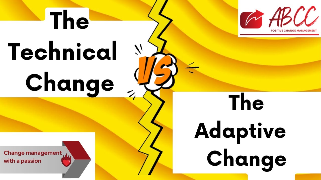 ABCC49 a technical change vs an adaptive change