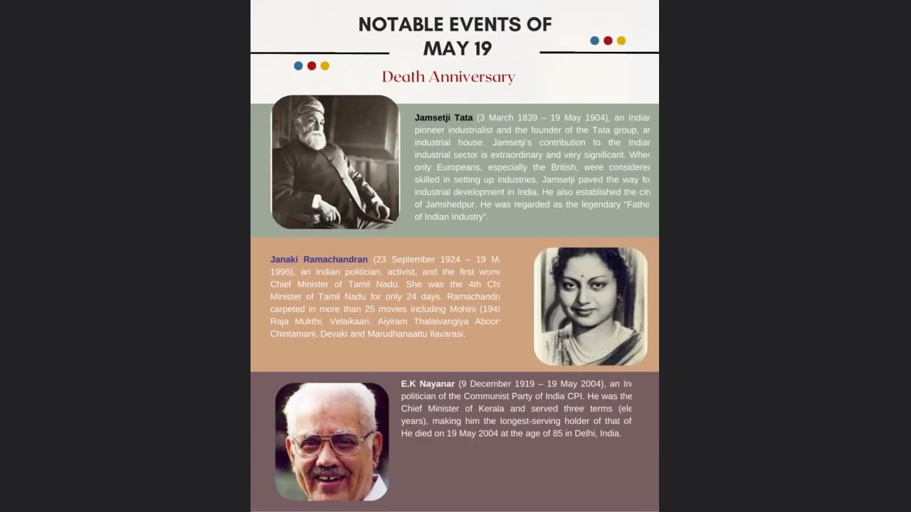 Notable events on 19 May in Indian and World history