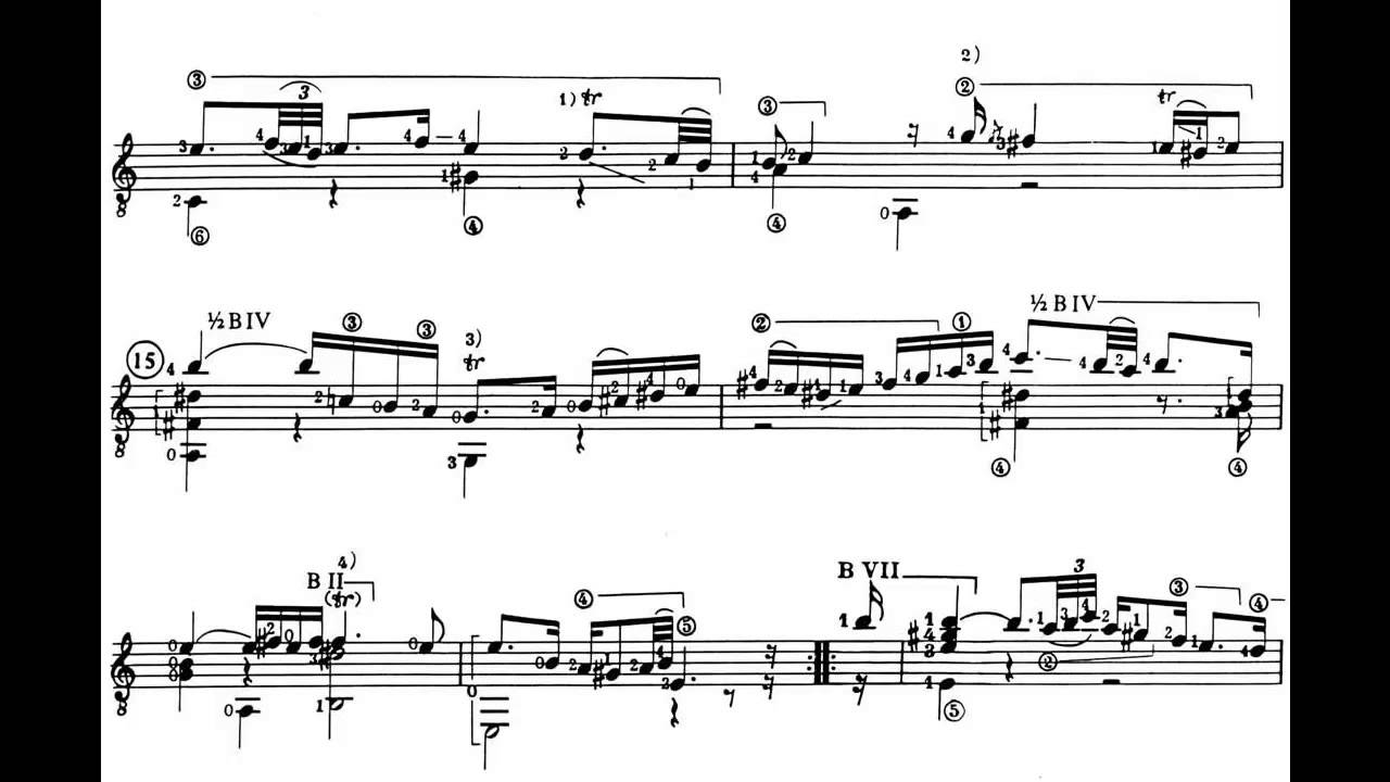 J:S Bach Allemande Suite BWV 995 version guitarra (John Williams) partitura