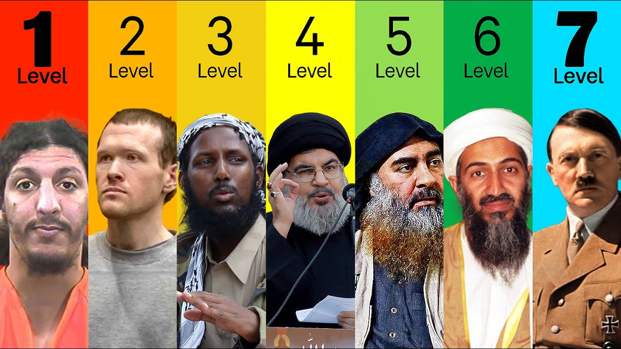 The 7 Levels of Terrorism