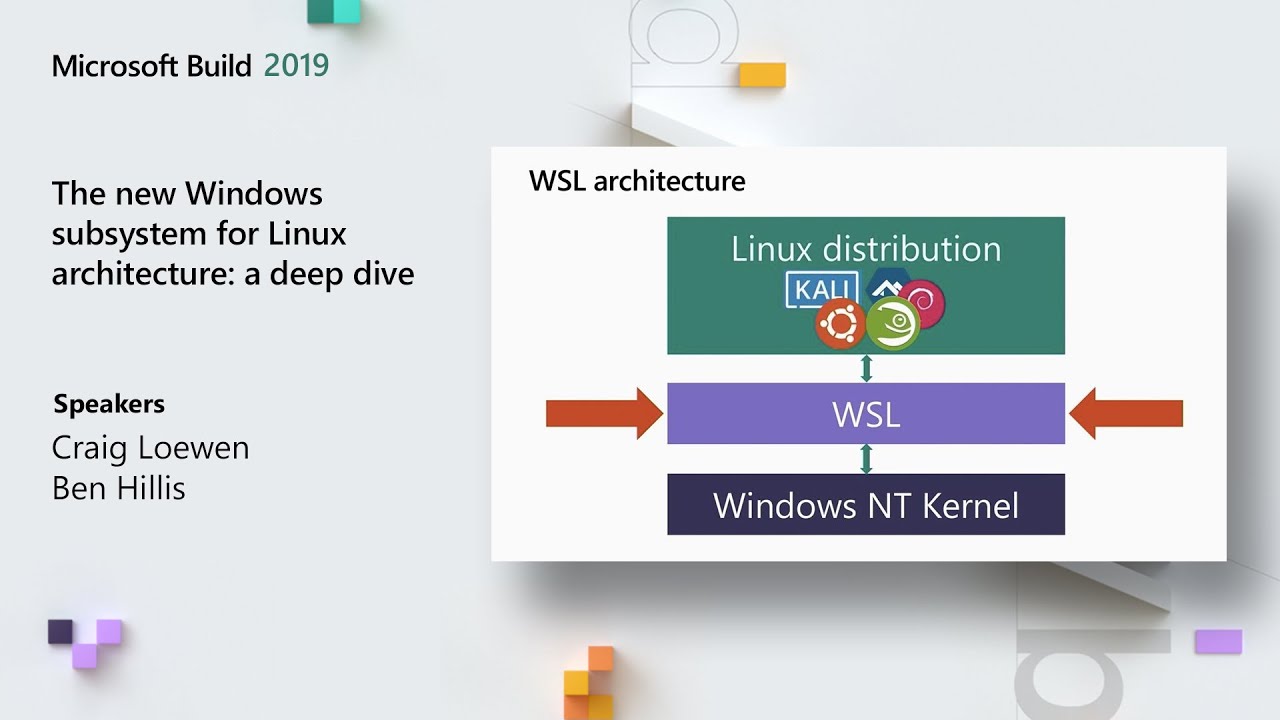 The new Windows subsystem for Linux architecture: a deep dive - BRK3068