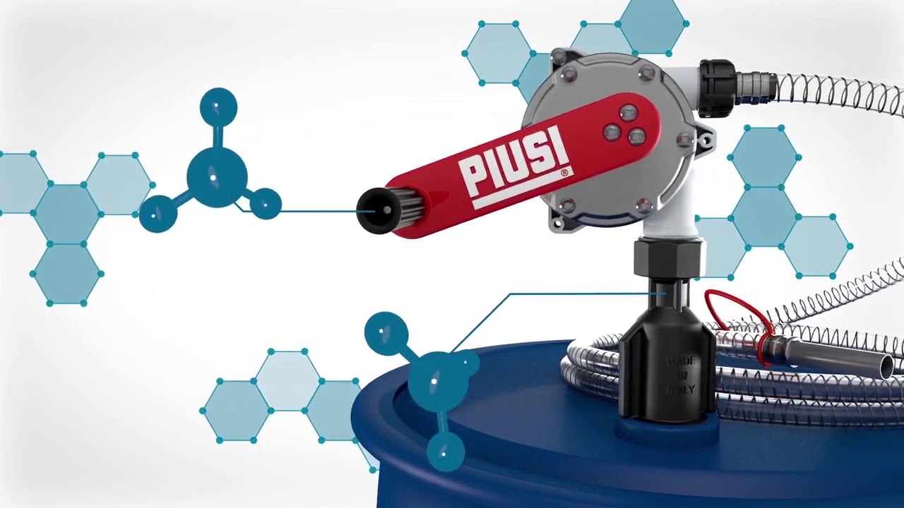 Rotary Hand Pump | ohcanadasupply.ca
