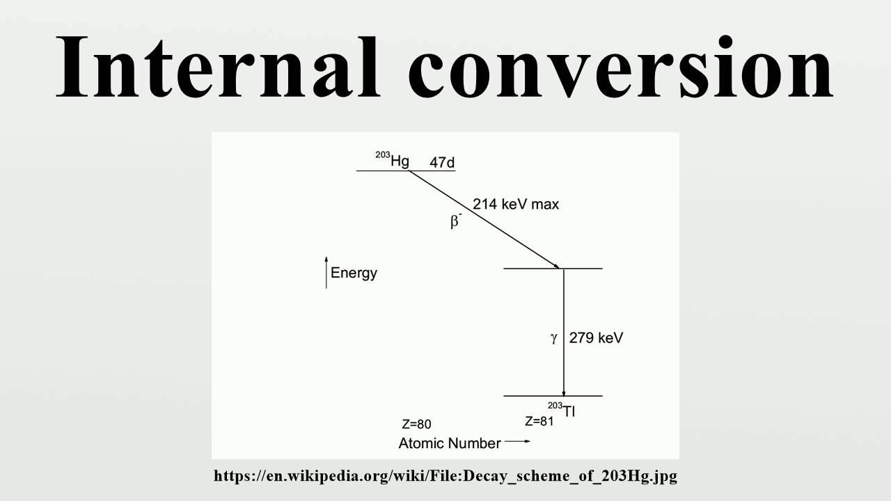 Internal conversion