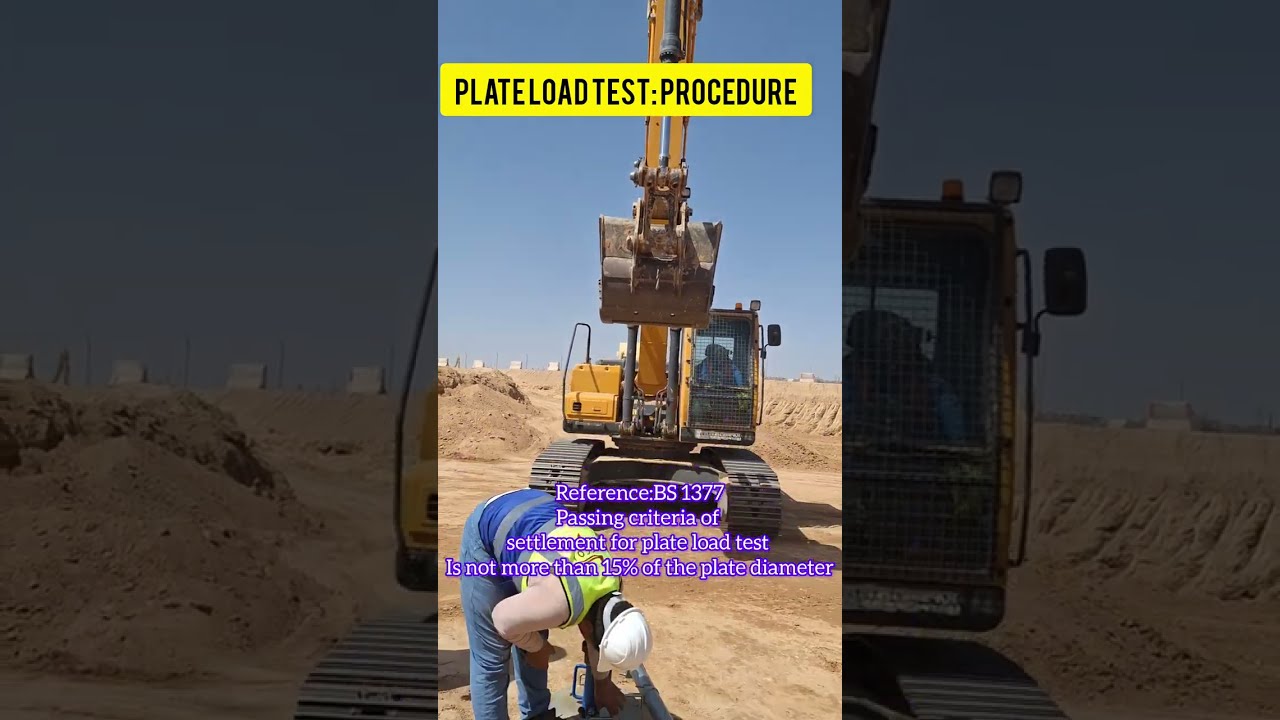 Plate load test