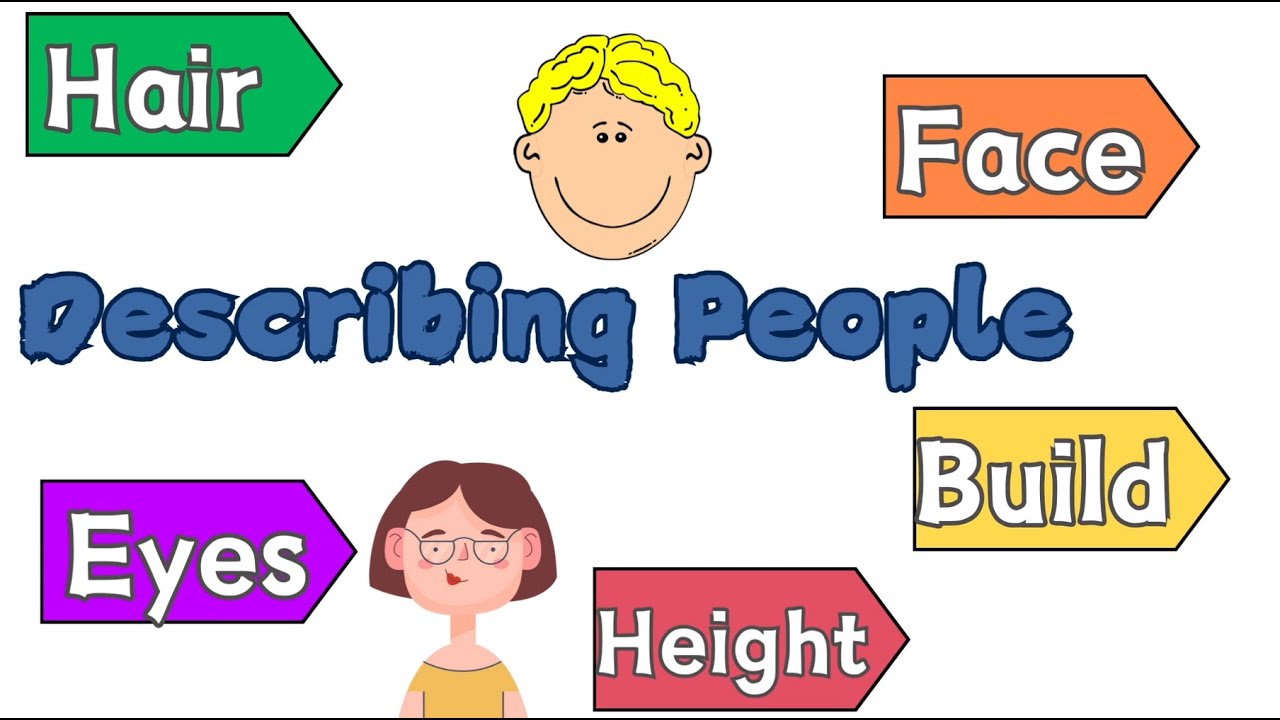 Describing People | Physical appearance for kids + GAME