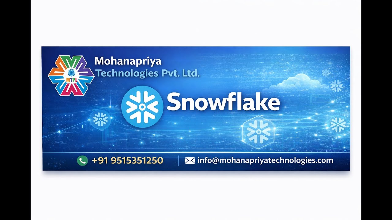 Snowflake Tutorial | What is Snowflake? | Live Demo Explained