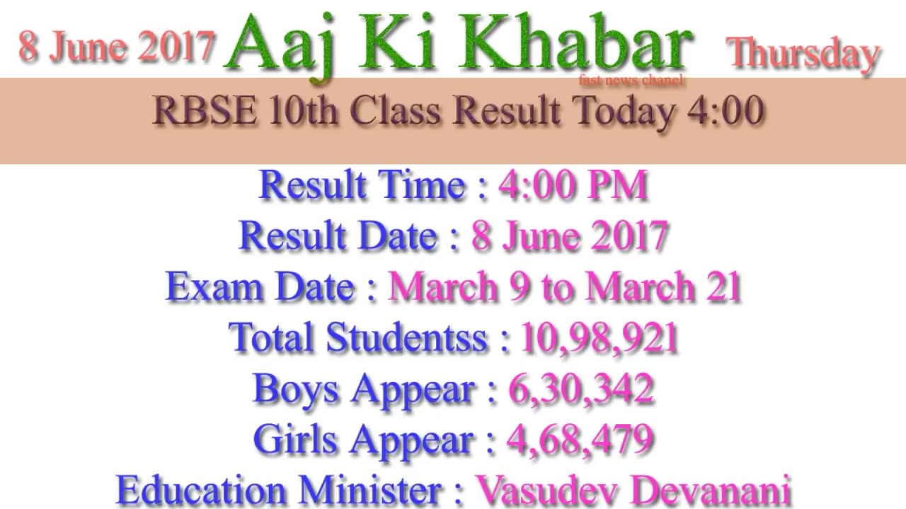 Rajasthan Board Result 10th Class 2017 8 June Ko Ghoshit Hoge How To See Result