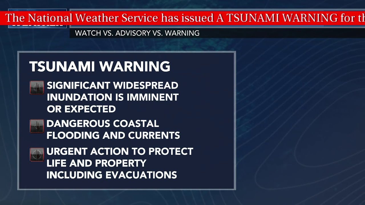 TSUNAMI WARNING FOR ALL OF HAWAII ON KGMB-TV (7/29/2025) (EAS #185)