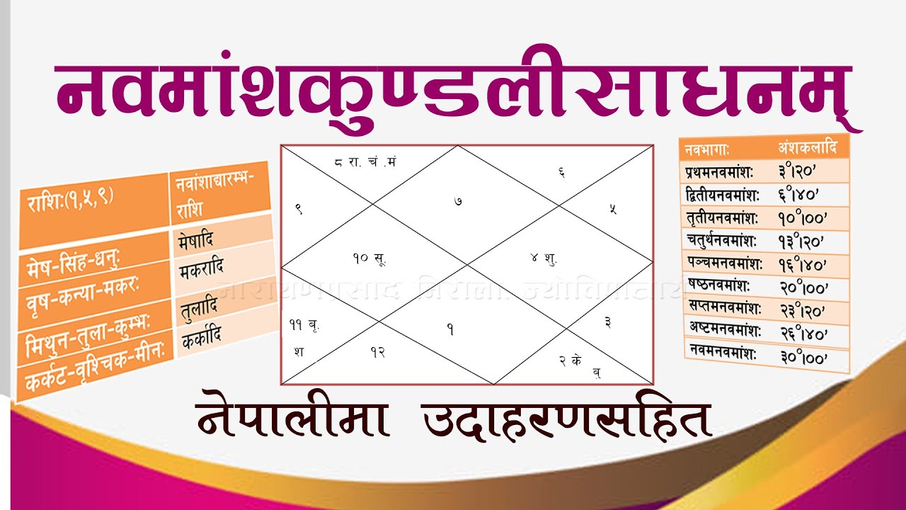 नवमांशकुण्डली कसरी निर्माण गरिन्छ ? नवमांश साधनको सजिलो तरिका, नेपालीमा || Navamamsa kundali sadhan