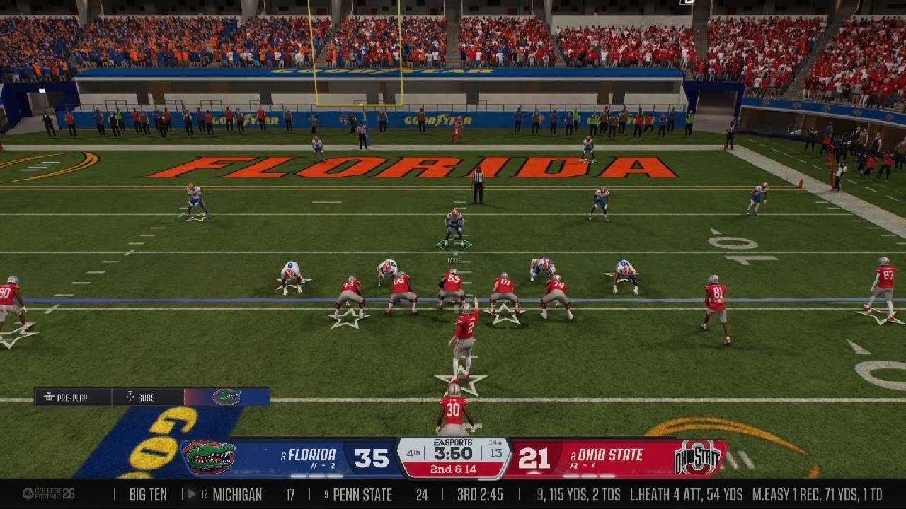 Florida S3 National Championship