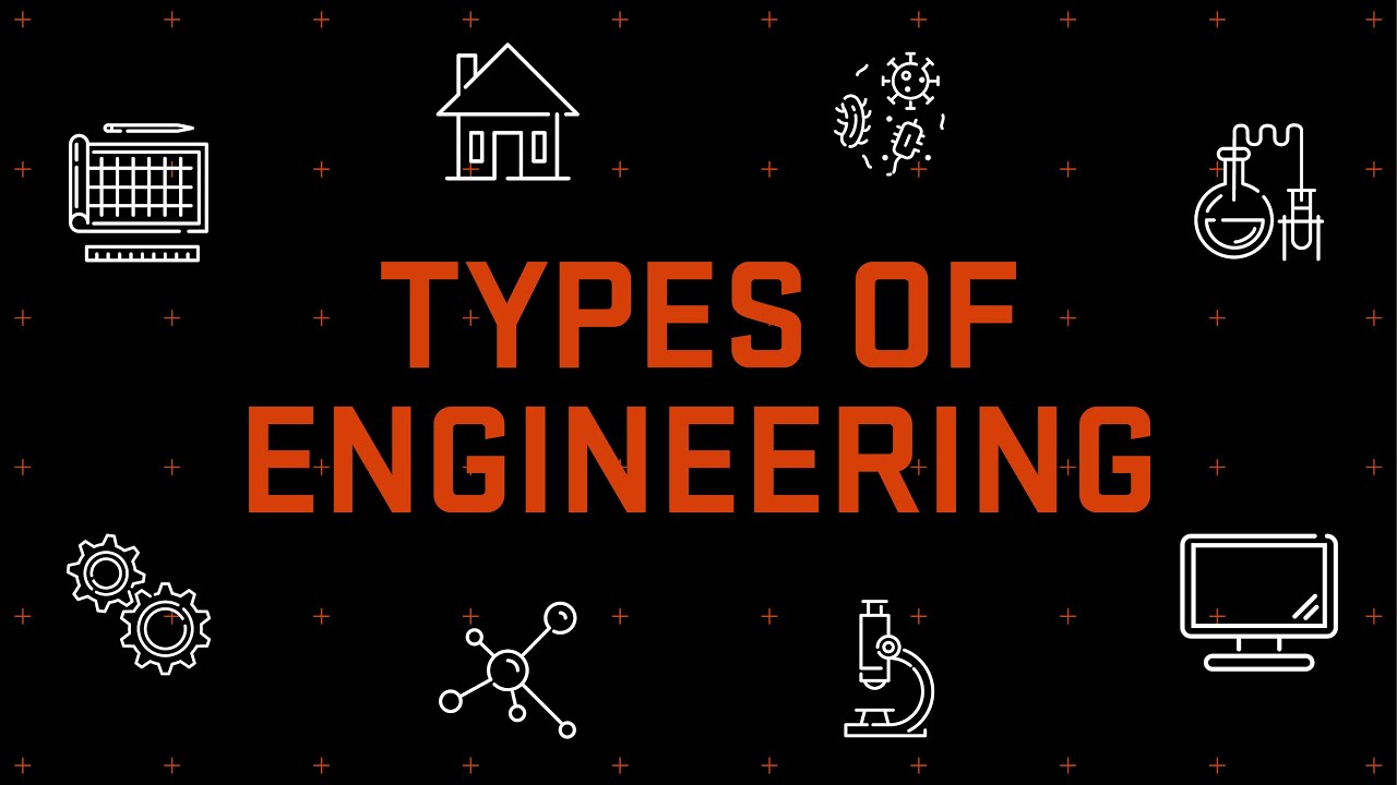Types of engineering explained