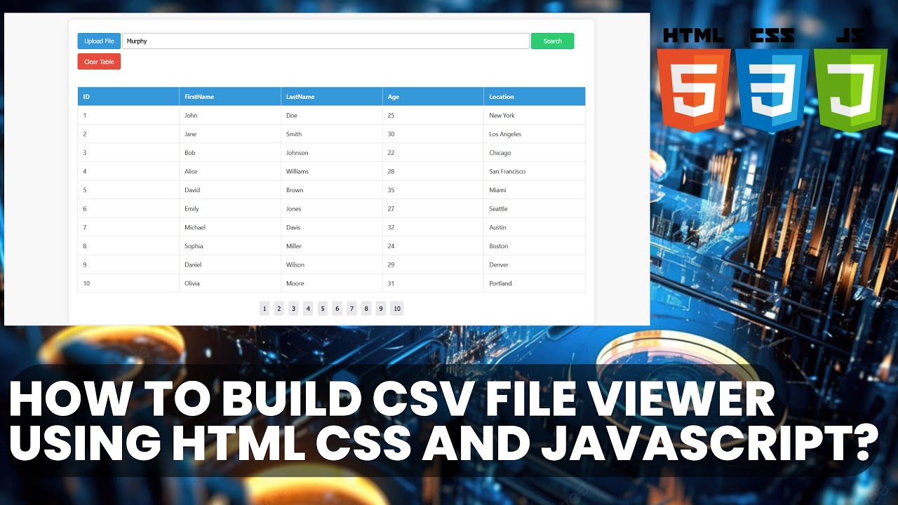 How to Read *.CSV File in JavaScript? HTML, CSS style for table. Create a dynamic web page.