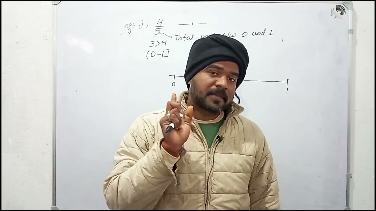 Representation of Rational Numbers on Number Line | Class 8 Maths (Easy Method)