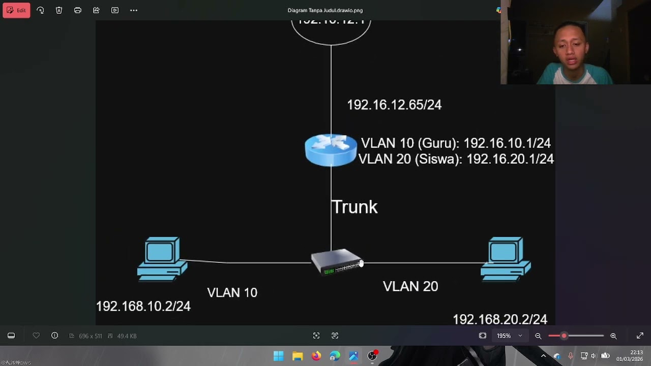 vlan