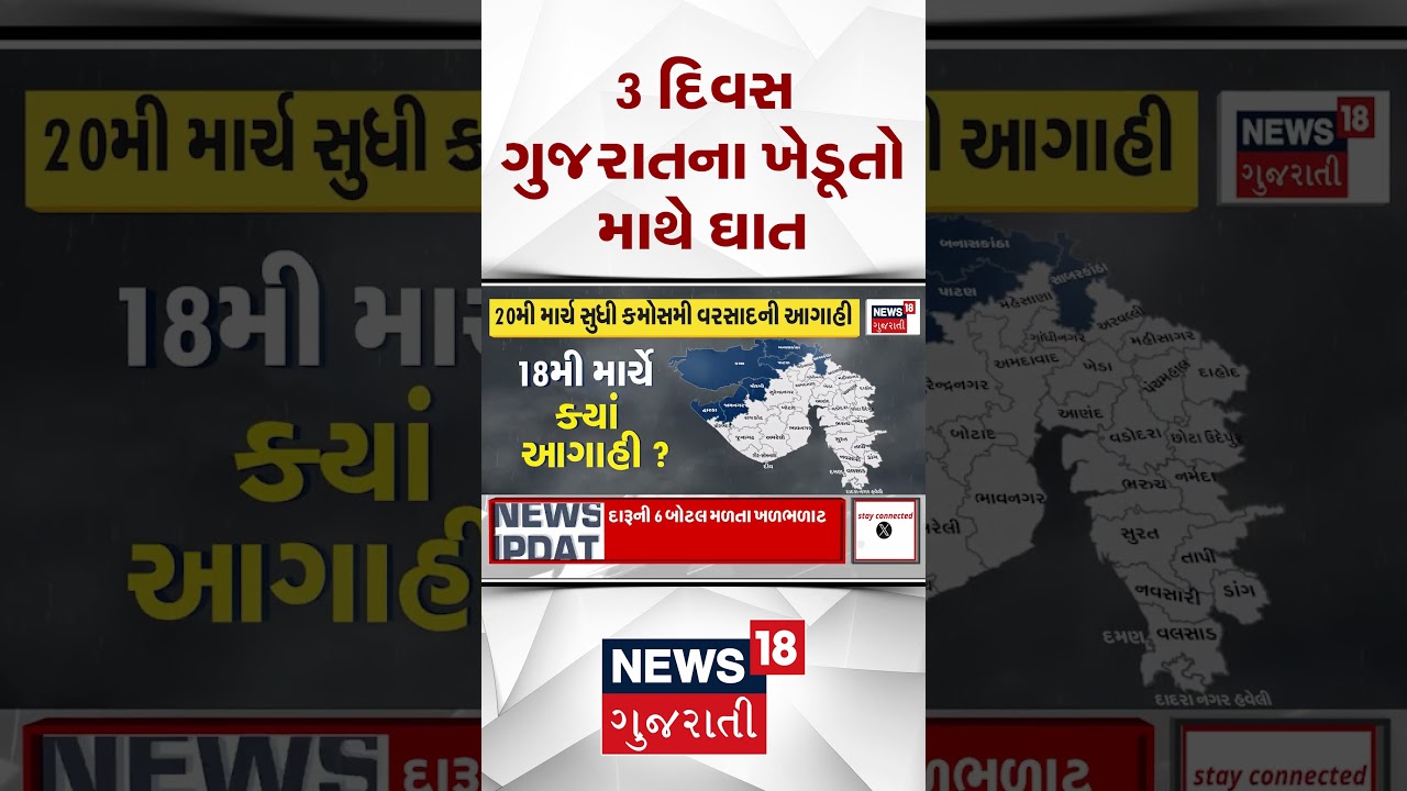 3 days of violence against Gujarat farmers | 3 દિવસ ગુજરાતના  ખેડૂતો માથે ઘાત | Heavy Rain | Shorts