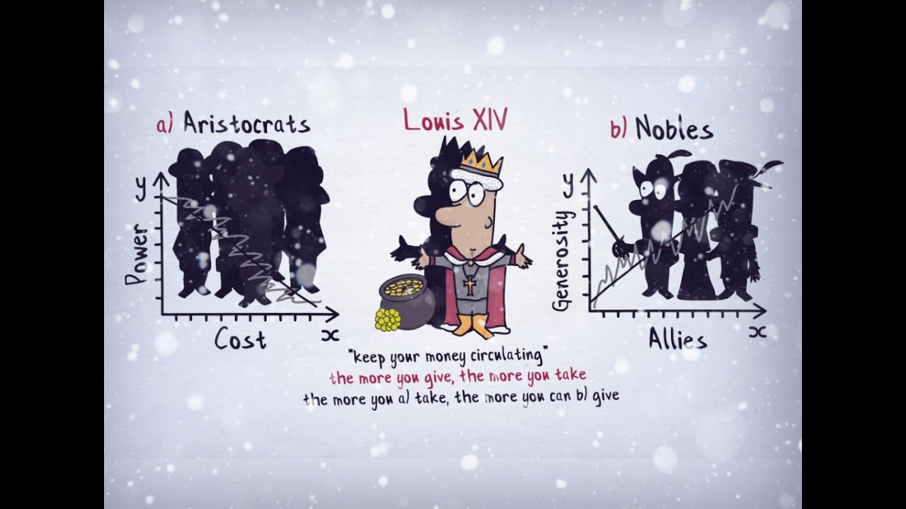 40 DESPISE THE FREE LUNCH | The 48 Laws of Power by Robert Greene | Animated Book Summary