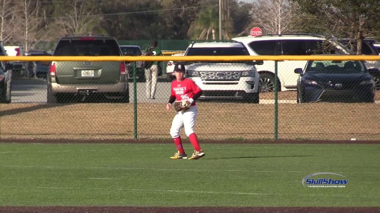 Randy Ruiz - OF/MIF - Winter Garden, FL - 2026