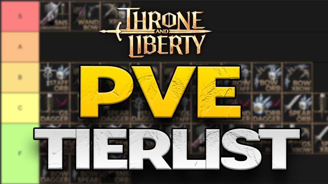 TNL PVE Tierlist — Распятие по-прежнему лучший ДПС?