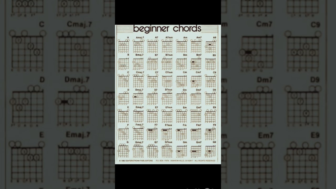 Guitar Chords chart for beginners #guitarchords #guitartutorial
