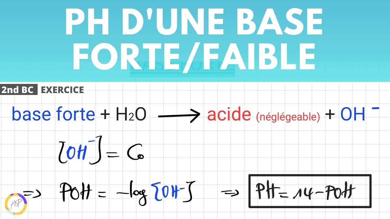 Comment calculer le PH d'une Base Forte/Faible ❓| Exercices corrigés📚