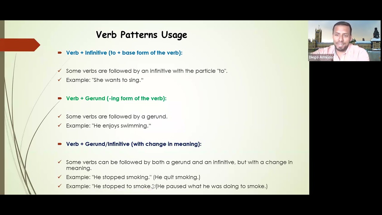 Verb Patterns