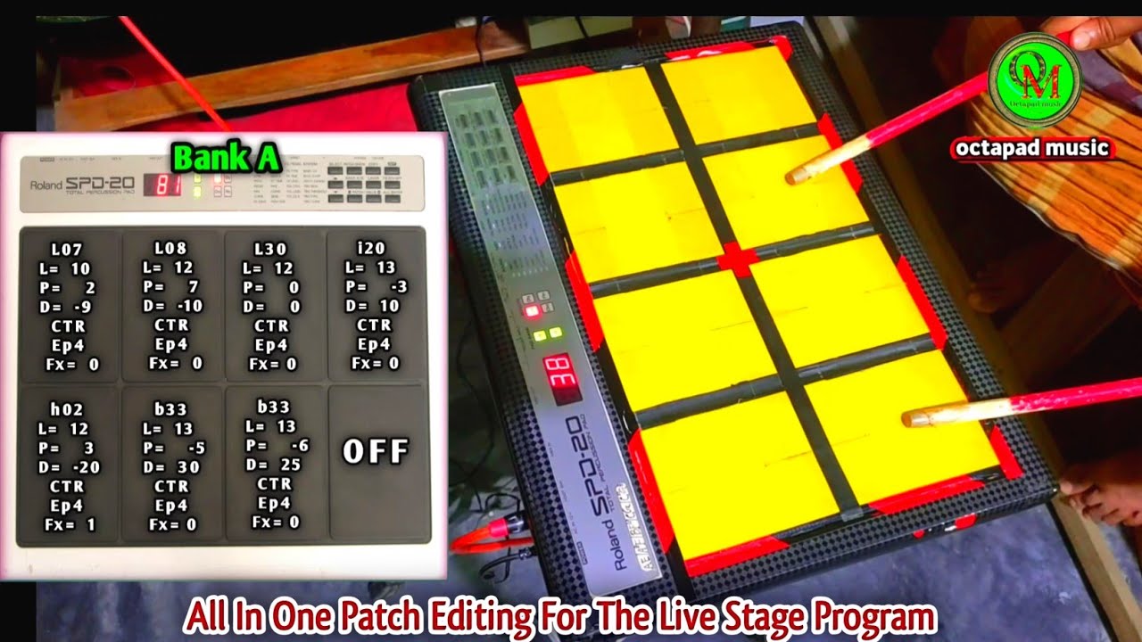 All In One Patch Editing & Tutorial | Techno Western Congo Dj Style Patch For The Live Stage Program